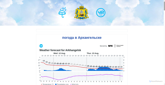 Security scan screenshot of https://arhpogoda.ru/