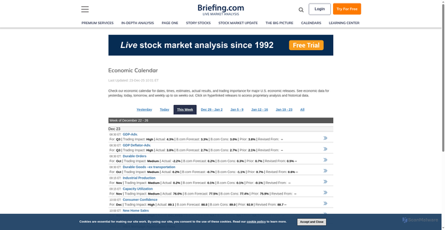 Security scan screenshot of https://www.briefing.com/calendars/economic?Filter=Week1