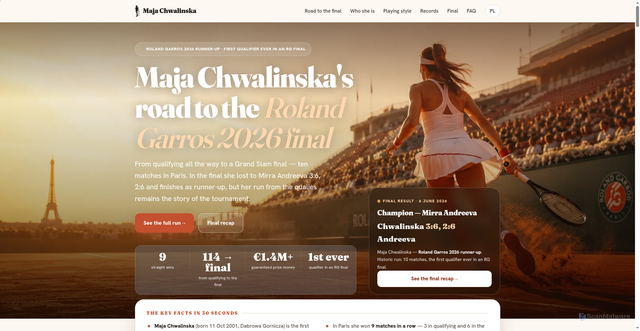 Security scan screenshot of https://majachwalinskatenis.pl/en/