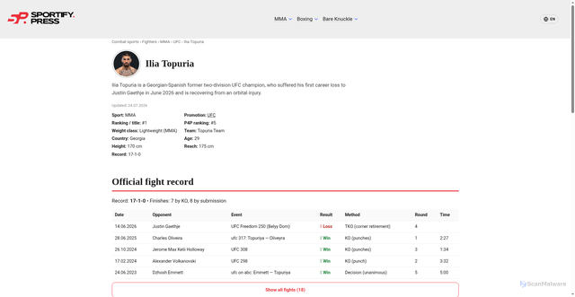 Security scan screenshot of https://sportify.press/en/fighting/bojcy/ilia-topuria-en/