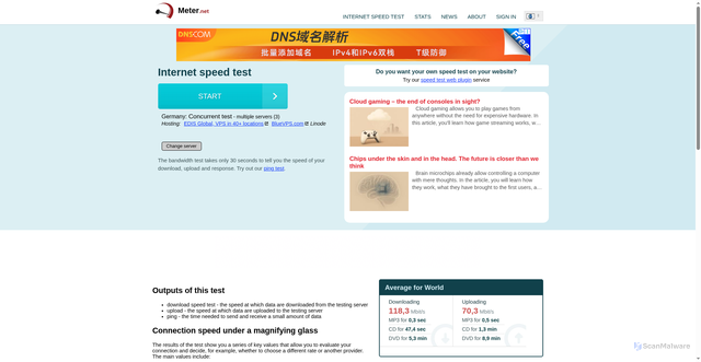 Security scan screenshot of https://www.meter.net/