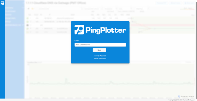Security scan screenshot of https://connect.pingplotter.com