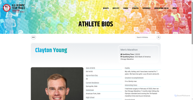 Security scan screenshot of https://www.orlando2024trials.com/athlete/370/34/clayton-young