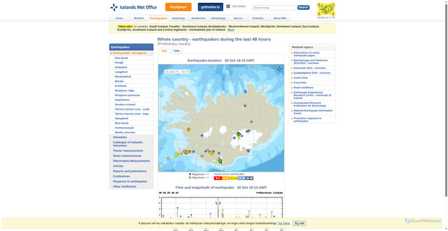 Security scan screenshot of https://en.vedur.is/earthquakes-and-volcanism/earthquakes