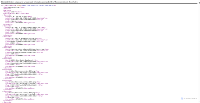 Security scan screenshot of https://aapcmarketing.s3.amazonaws.com