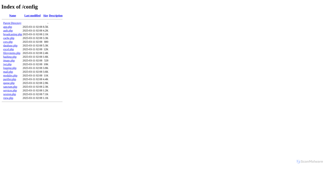 Security scan screenshot of http://sophiathecloser.online.santamaria-acevedo.com/config/