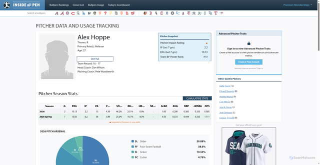 Security scan screenshot of https://insidethepen.com/pitcher/Alex-Hoppe-695380.html