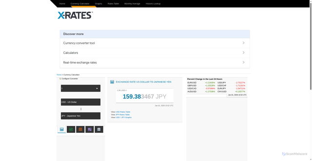 Security scan screenshot of https://x-rates.com/calculator/?from=USD&to=JPY&amount=1