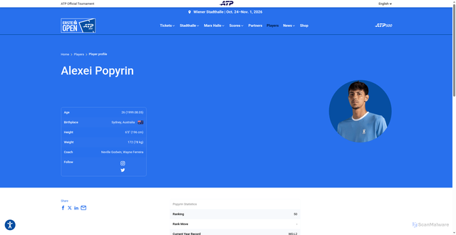 Security scan screenshot of https://www.erstebank-open.com/en/players/alexei-popyrin/p09z