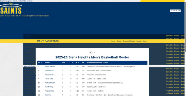 Security scan screenshot of https://shusaints.com/sports/mbkb/2025-26/roster
