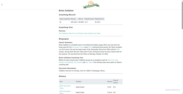 Security scan screenshot of https://pro-football-history.com/coach/1909/brian-callahan-bio