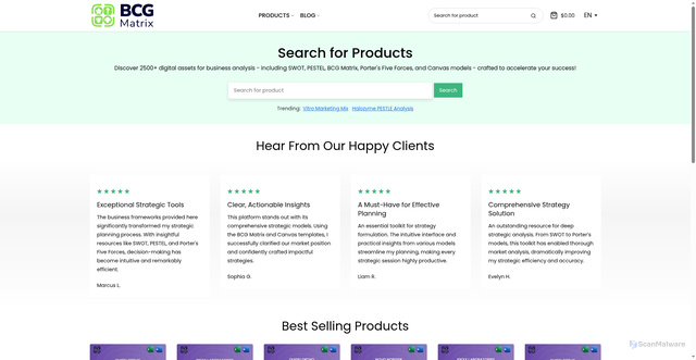 Security scan screenshot of https://matrixbcg.com