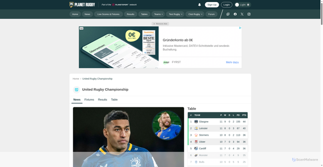 Security scan screenshot of https://www.planetrugby.com/tournament/united-rugby-championship
