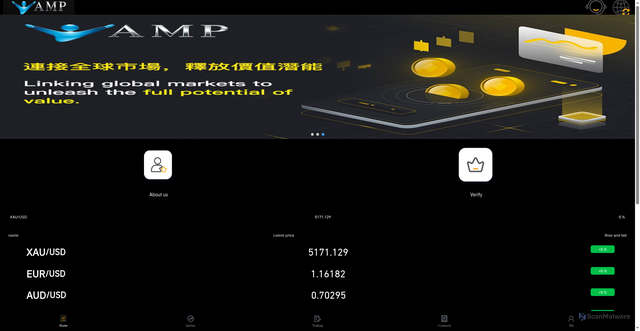 Security scan screenshot of https://r4a2q.xyz/