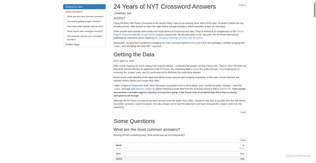 Security scan screenshot of https://jtanwk.github.io/nytcrossword/