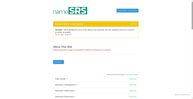Security scan screenshot of https://incidentsystems.statuspage.io/