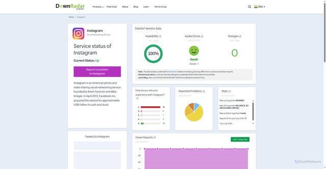 Security scan screenshot of https://www.site24x7.com/dr/status/instagram-in
