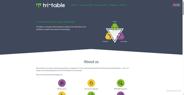 Security scan screenshot of https://spolecznosci.net