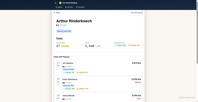 Security scan screenshot of https://www.livetennisrankings.com/player/arthur-rinderknech