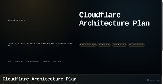 Security scan screenshot of metraiyux-0s-logo-rollout.pages.dev