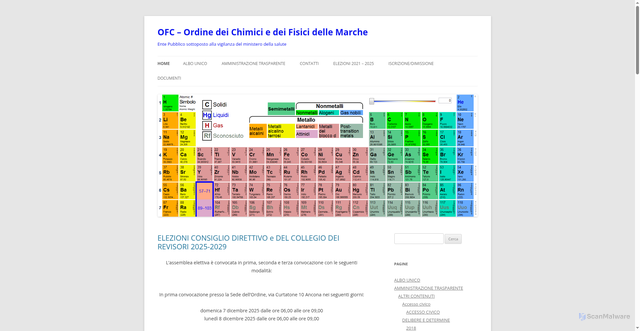 Security scan screenshot of https://www.chimicifisicimarche.it/