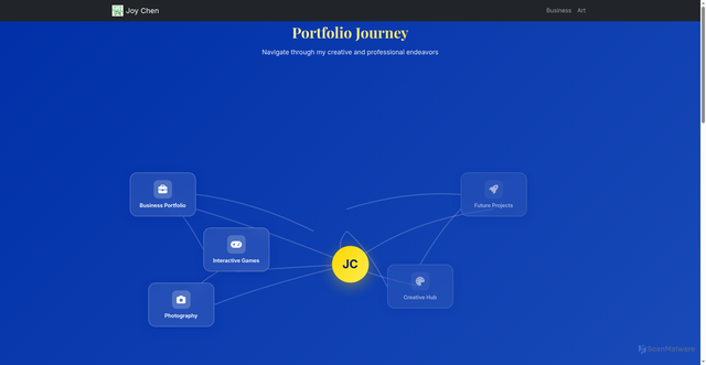 Security scan screenshot of https://pagestest-vdfldv8gd4.edgeone.app/