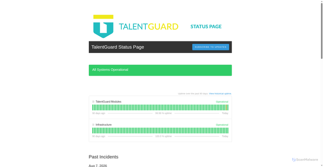 Security scan screenshot of https://jm0d1xv3jqmm.statuspage.io