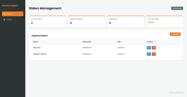 Security scan screenshot of https://riderpageadmins-sss5smtvfv.edgeone.app/