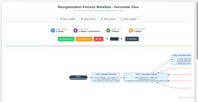 Security scan screenshot of https://conscious-jade-l0qg0yqzew-xhwrcxo4k4.edgeone.app/