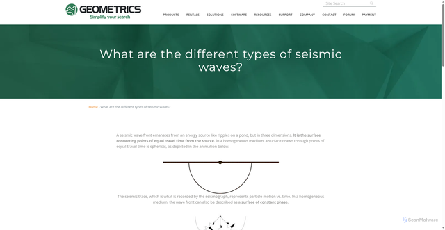 Security scan screenshot of https://www.geometrics.com/support/different-types-of-seismic-waves/