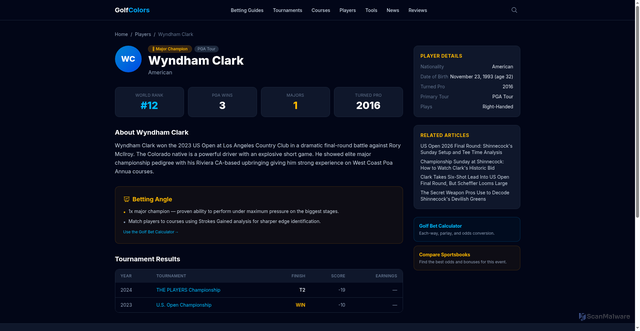 Security scan screenshot of https://www.golfcolors.net/players/wyndham-clark