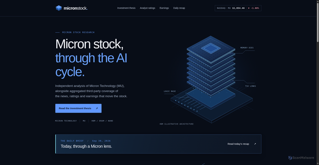Security scan screenshot of https://micronstock.com/