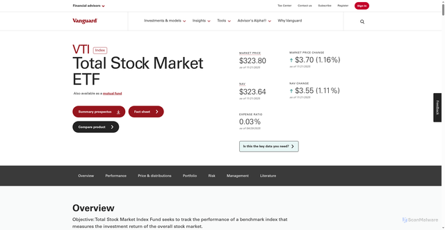 Security scan screenshot of https://advisors.vanguard.com/investments/products/vti/vanguard-total-stock-market-etf