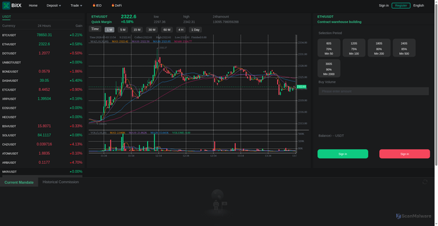 Security scan screenshot of https://wbitx.cfd/Contract/index?coin=ETH