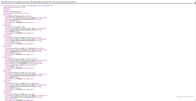 Security scan screenshot of https://cdn.accessibly.app/