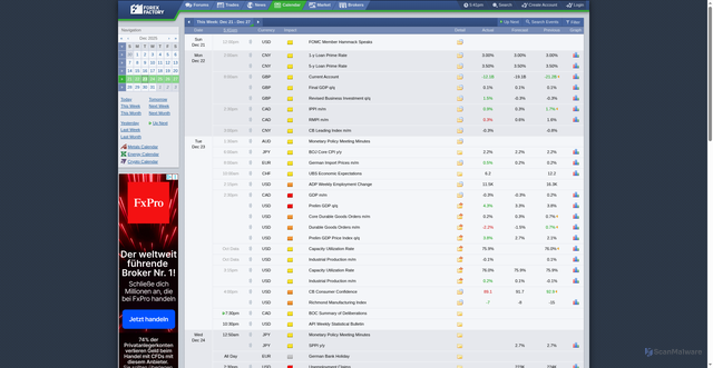 Security scan screenshot of https://www.forexfactory.com/calendar