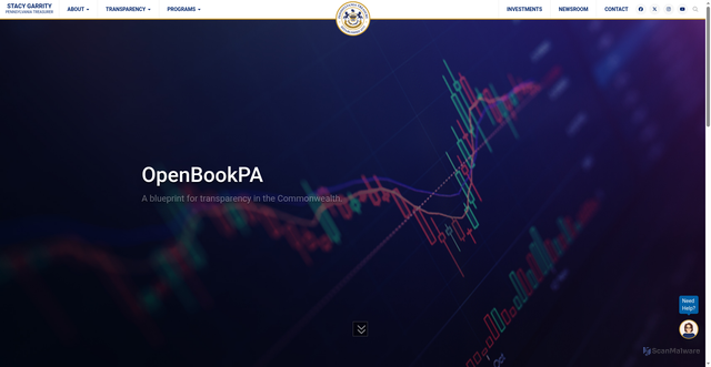 Security scan screenshot of https://patreasury.gov/