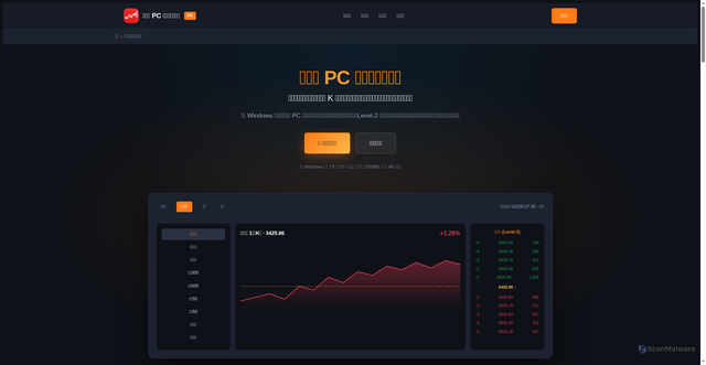 Security scan screenshot of https://pc-razerzone.com.cn