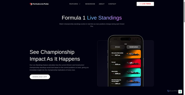 Security scan screenshot of https://www.f1livepulse.com/en/features/live-standings/