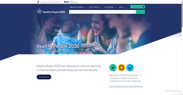 Security scan screenshot of https://odphp.health.gov/healthypeople