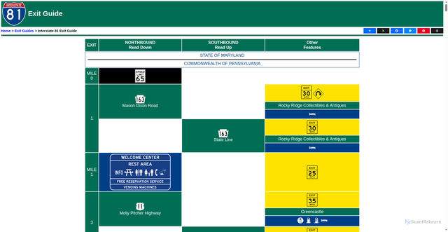 Security scan screenshot of https://www.pahighways.com/exits/I81exits.html
