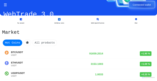 Security scan screenshot of https://zqon.top/