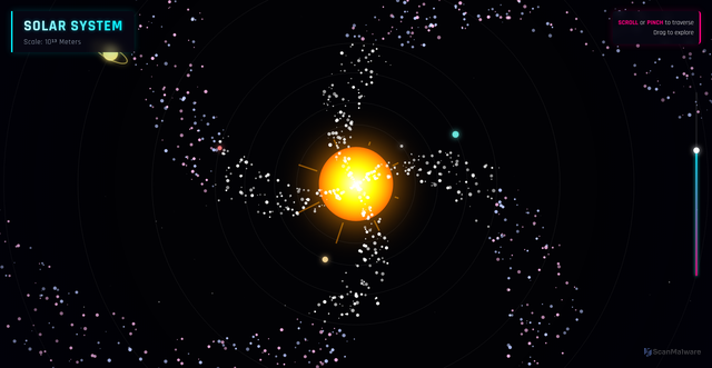 Security scan screenshot of https://tame-peach-g7umx2yjki-qjn11p9x6z.edgeone.app/
