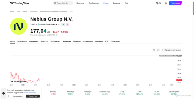 Security scan screenshot of https://ru.tradingview.com/symbols/NASDAQ-NBIS/