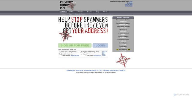 Security scan screenshot of https://projecthoneypot.org