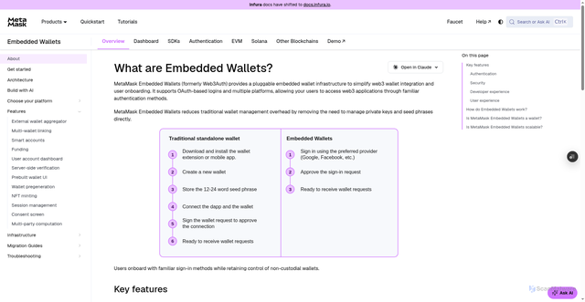 Security scan screenshot of http://metamask-docs-fbv47wj26-consensys-ddffed67.vercel.app/embedded-wallets