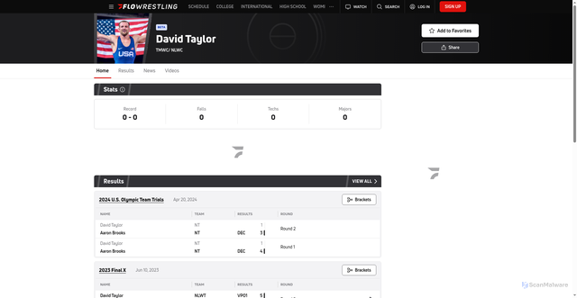 Security scan screenshot of https://www.flowrestling.org/people/5934442-david-taylor