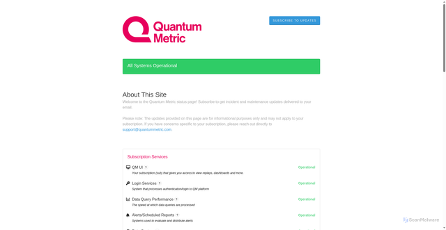 Security scan screenshot of https://7q3n82zz0qws.statuspage.io