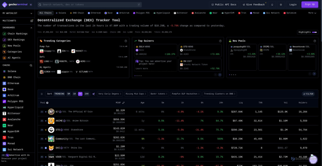 Security scan screenshot of https://geckoterminal.com