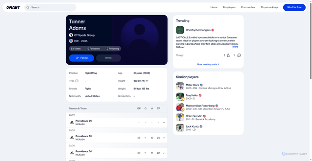 Security scan screenshot of https://www.graet.com/tanner-adams-ekssbf